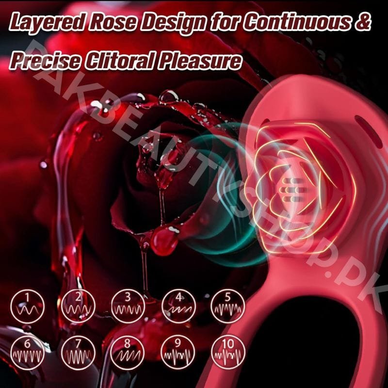 ZOOPLOU Couples Rose Clitoris Vibrator | App & Remote Controlled - Image 6