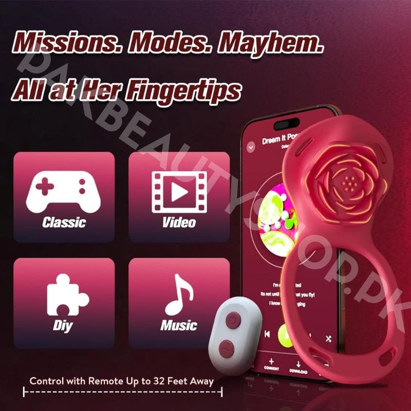 ZOOPLOU Couples Rose Clitoris Vibrator | App & Remote Controlled - Image 2